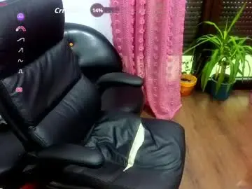 Chaturbate Sex Chat of hotanalorena69