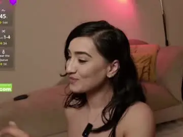 Chaturbate Free Porn Cam of avaluna22
