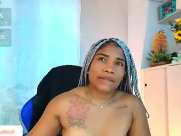 Chaturbate Sex Chat of silvannafitt