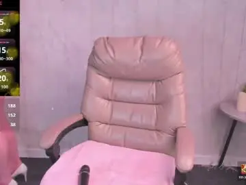 Chaturbate Live Sex of hannakoch
