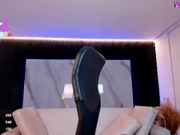 Chaturbate Private Sex Chat of melisasotoo
