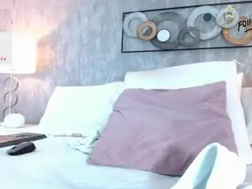Chaturbate Sex Cam of zoey_it