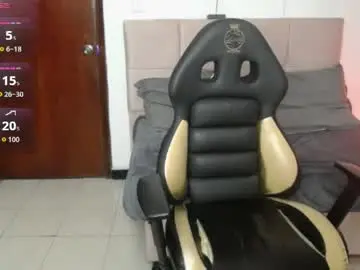 Chaturbate Watch Live Sex Cams of aura_cute_
