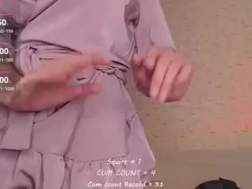 Chaturbate Adult Webcam of bettispaghetti