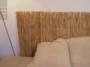 Chaturbate Free Porn Cam of bunnycute_shy