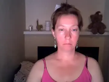 Chaturbate Sex Cam of madaamtang