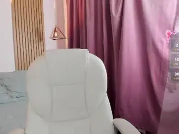 Chaturbate Sex Cam of korarousee