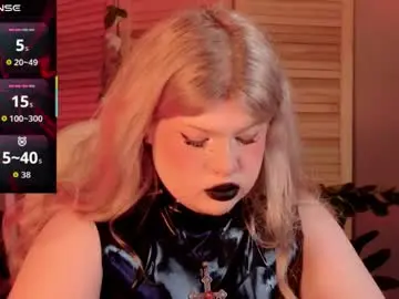 Chaturbate Private Sex Chat of lilithnelson