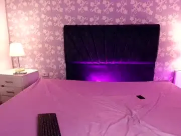 Chaturbate Adult Webcam of britneysweet_