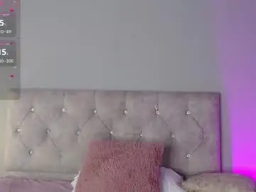 Chaturbate Watch Live Sex Cams of madissonkay