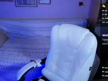 Chaturbate Live Porn of nataliagonharova
