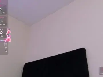 Chaturbate Sex Chat of danna_luu