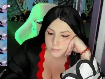 Chaturbate Sex Chat of canndy_new