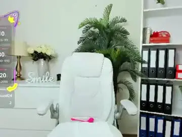 Chaturbate Nude Webcam of candywesst