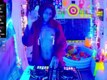 Chaturbate Adult Video Chat of goddess_six