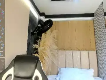 Chaturbate Best Webcam of sweetnova_