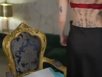 Chaturbate Live Sex of anabel2054
