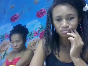 Chaturbate Nude Webcam of anitaazzh