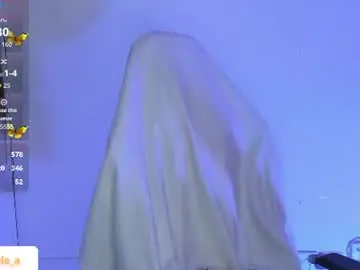 Chaturbate Sex Cam of mexitalyguitarist