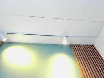 Chaturbate Best Webcam of hannawen_