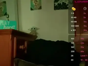 Chaturbate Adult Webcam of braziliancheeks