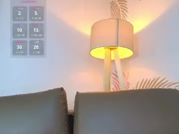 Chaturbate Sex Chat of lily_rousee_