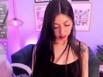 Chaturbate Live Porn of melissa_koster
