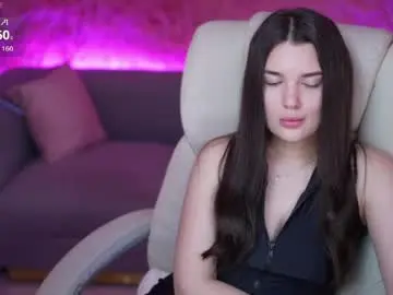 Chaturbate Sex Cam of yourlolabunny