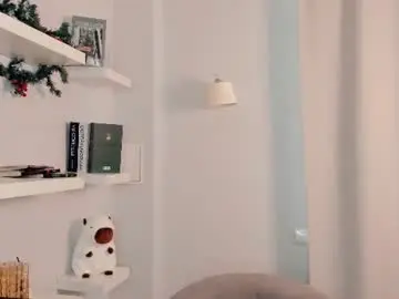 Chaturbate Live Sex of mirandabettman