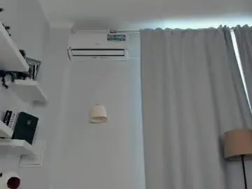 Chaturbate Adult Webcam of mirandabettman