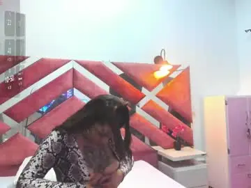 Chaturbate Private Sex Chat of miaink_