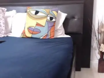 Chaturbate Free Porn Cam of milfbiglips38
