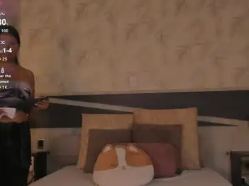 Chaturbate Sex Cam of dana_haze