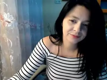 Chaturbate Free Porn Cam of kris_again