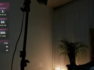 Chaturbate Live Sex of sarah_temptation