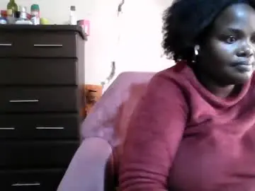 Chaturbate Free Porn Cam of analslut1987