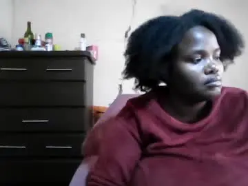 Chaturbate Live Sex of analslut1987