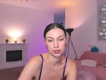 Chaturbate Sex Chat of anysasmithh