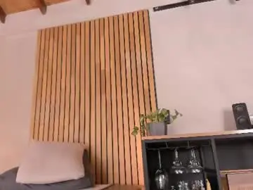 Chaturbate Free Porn Cam of honeyhot69__