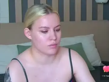 Chaturbate Sex Cam of amaliabell