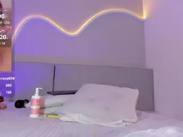 Chaturbate Free Live Porn of riri_candy
