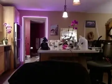 Chaturbate Private Sex Chat of danikawhite69