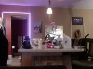 Chaturbate Free Porn Cam of danikawhite69