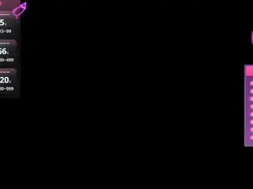 Chaturbate Best Webcam of extra_topping