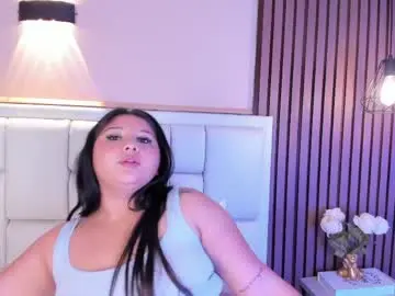 Chaturbate Adult Webcam of avymilton