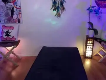 Chaturbate Private Sex Chat of bunnieandthedude