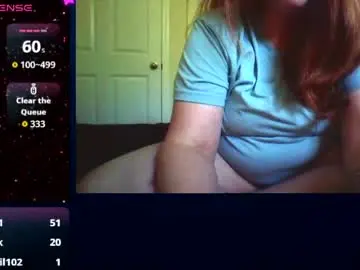 Chaturbate Sex Cam of sammy_lyn