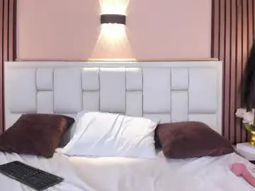 Chaturbate Free Porn Cam of kathymirrow