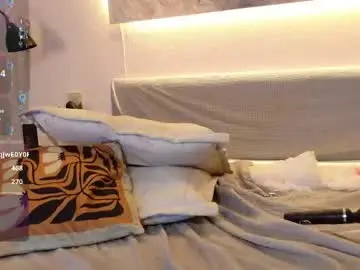 Chaturbate Private Sex Chat of aurora_radiance
