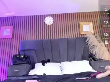 Chaturbate Free Porn Cam of meganfoxxi_